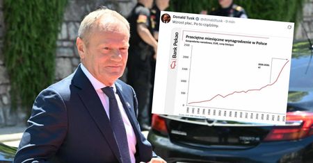 Premier chwali się wykresem. "Po to rządzimy"