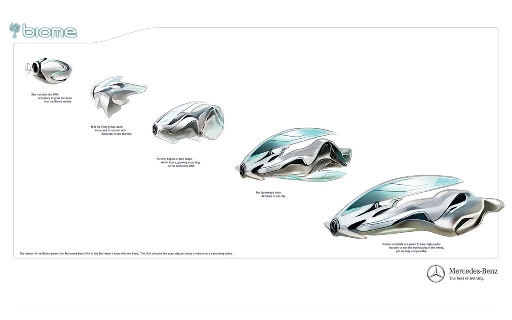 Mercedes Biome Concept