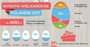 5 sposobów na świąteczne dolegliwości