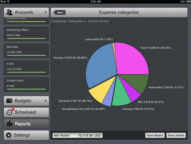MoneyWiz for iPad – recenzja 4