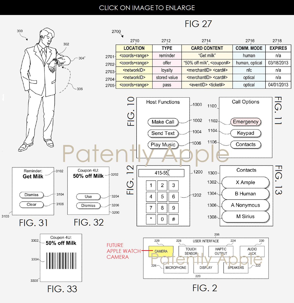 Apple Wach z aparatem fotograficznym? 2