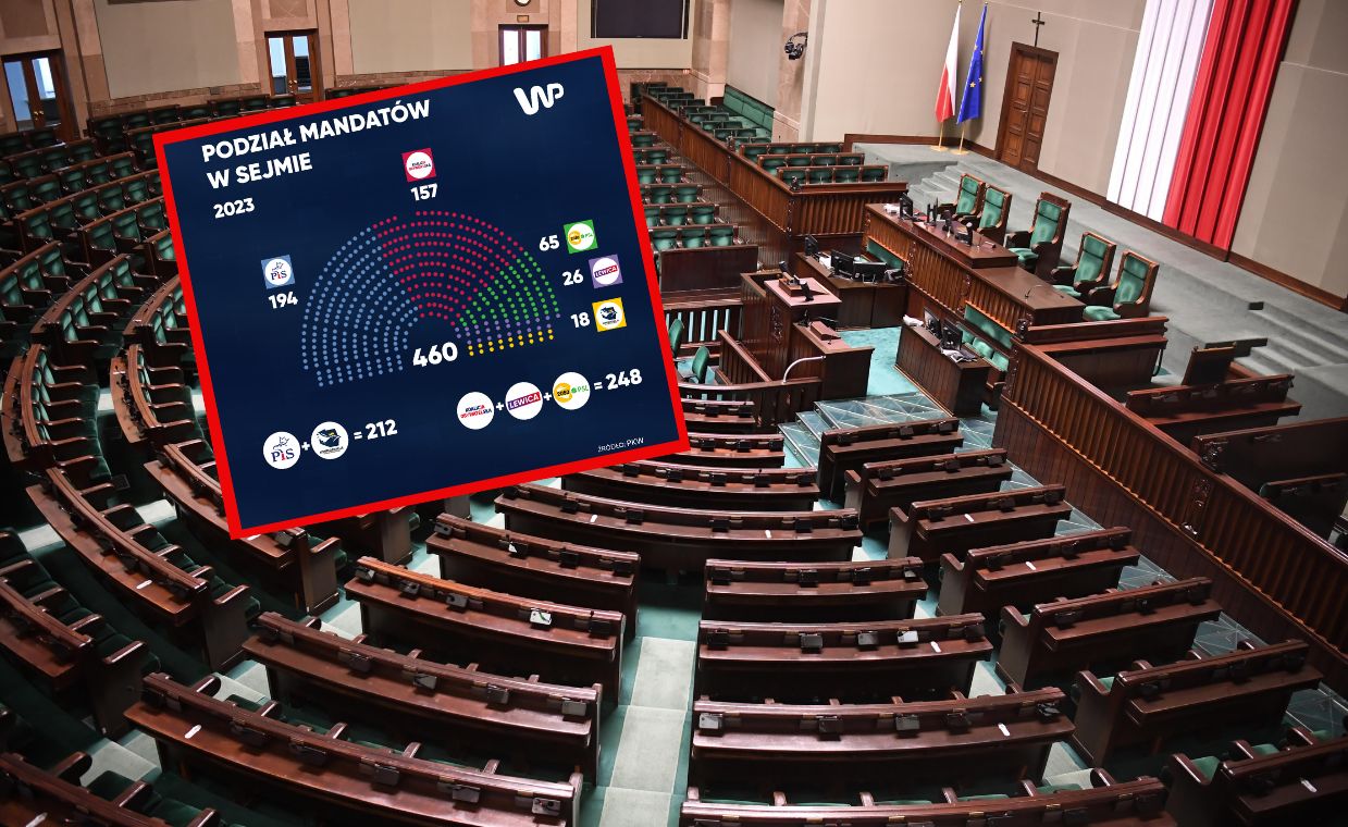 Nowy Sejm rozwiązany? Czarne chmury nad przyszłym rządem