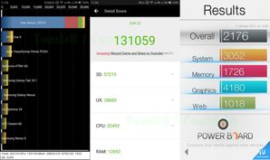 Quadrant Standard Edition, AnTuTu, Basemark OS II