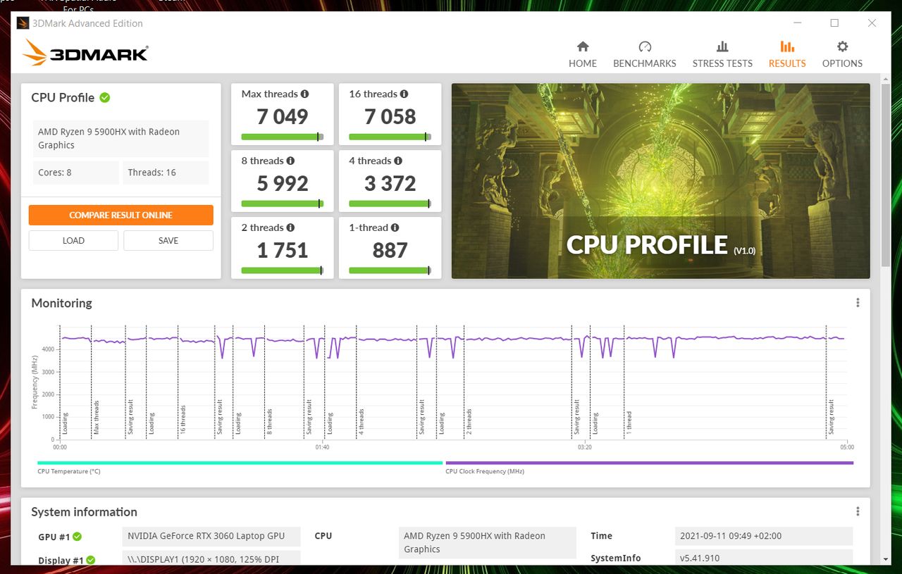 3D Mark CPU Profile