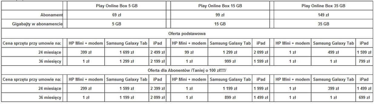 Samsung Galaxy Tab, iPad oraz HP Mini 110 w Play Online Box! [cennik] 4