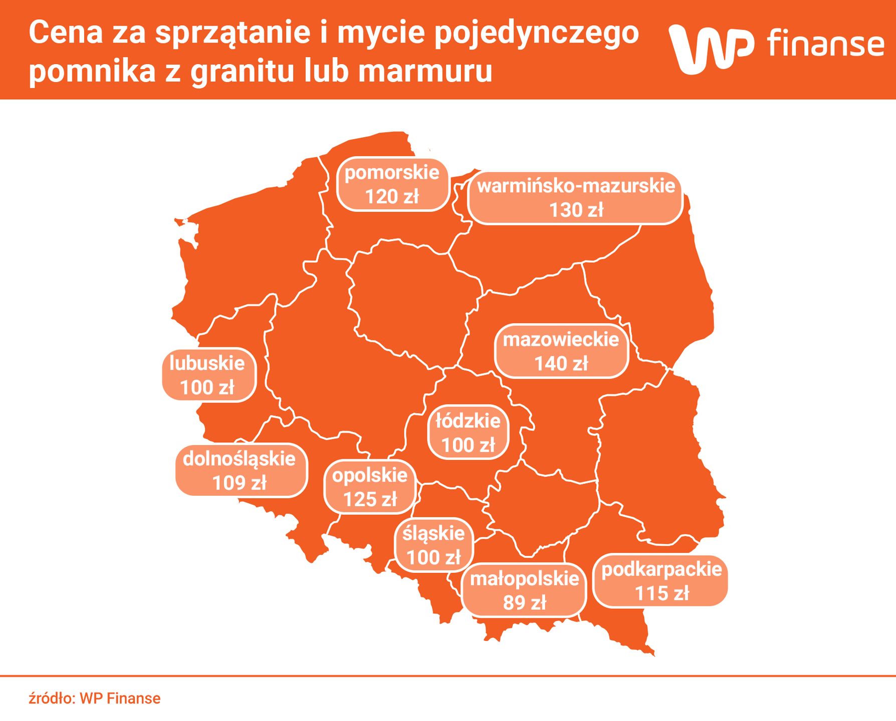 Oto ile kosztuje sprzątanie grobu w 2025 r.