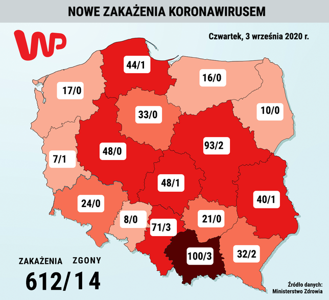 Koronawirus w Polsce. Nowe dane