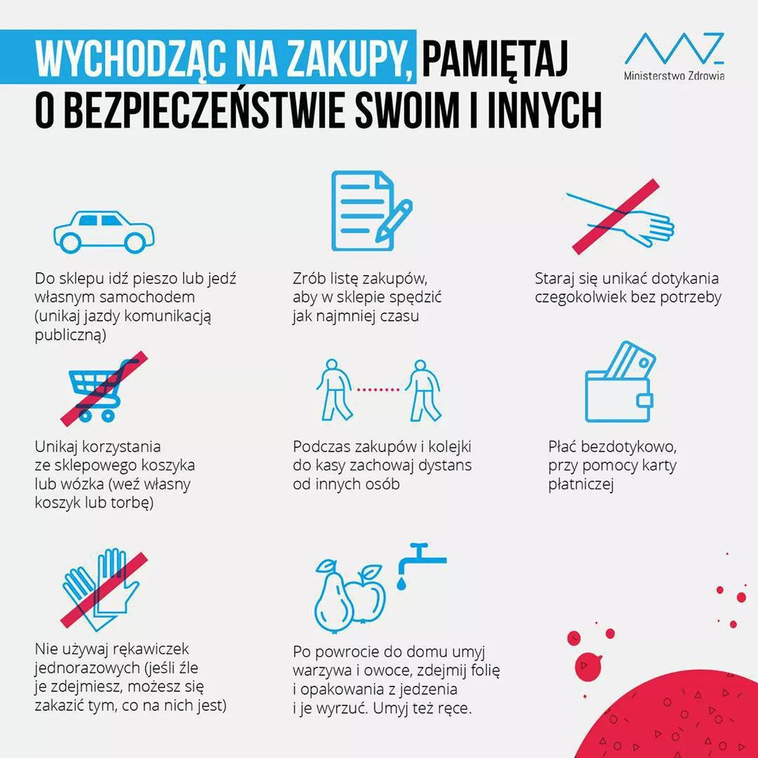 Koronawirus - zasady zakupów