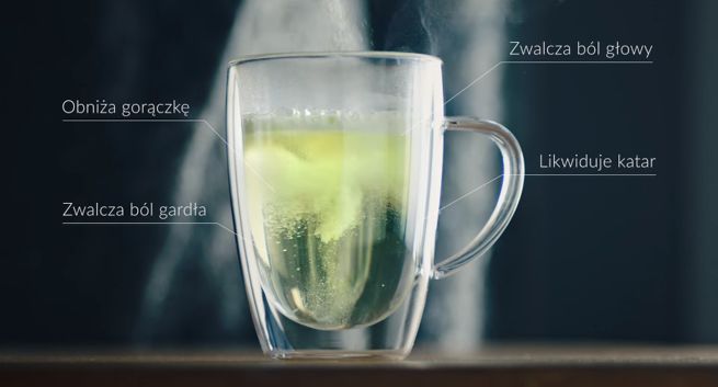 Zwycięskie starcie z grypą w kampanii Febrisanu (wideo)