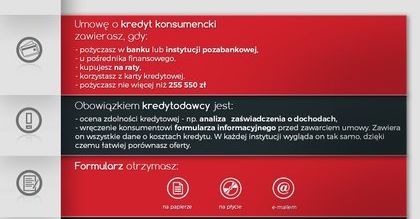 UOKiK zabrał głos ws. umowów kredytowych przez internet