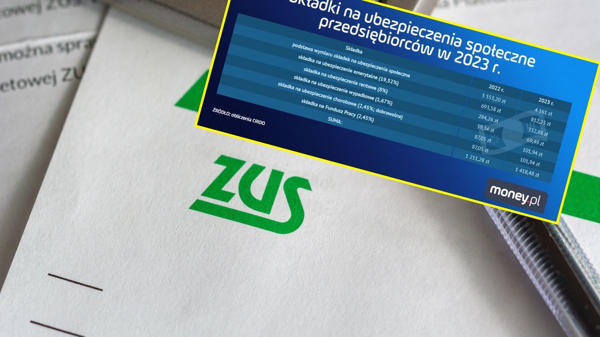 Na zdjęciu koperta z ZUS i nałożona na nią tabelka o podwyżce składek