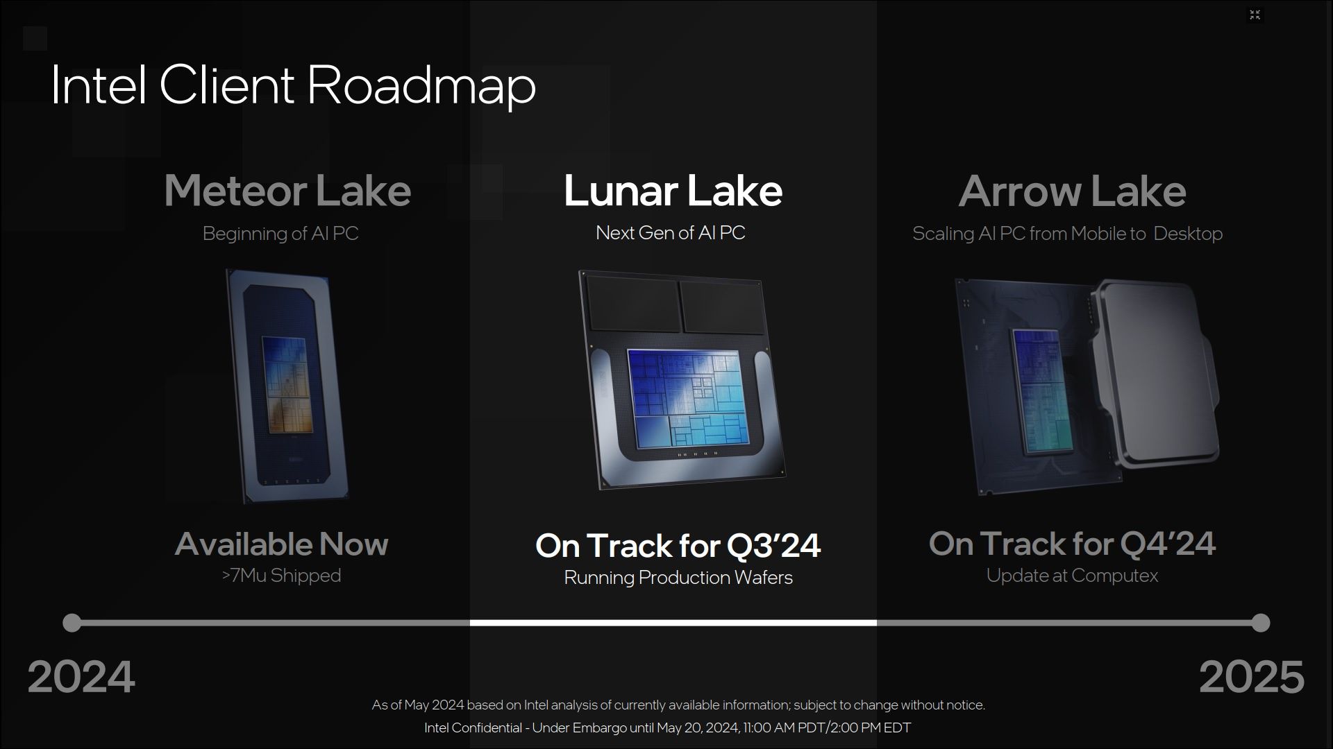 Intel Arrow Lake - zapowiedź procesorów