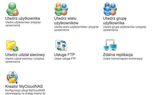 Prawa udostępniania