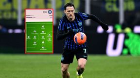 Zieliński kluczowym ogniwem dla Interu. A tu takie wieści z Włoch