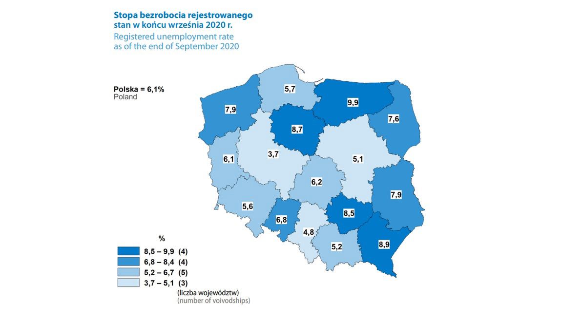Bezrobocie we wrześniu 