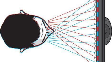 Jak działa 3D w Nintendo 3DS? 1