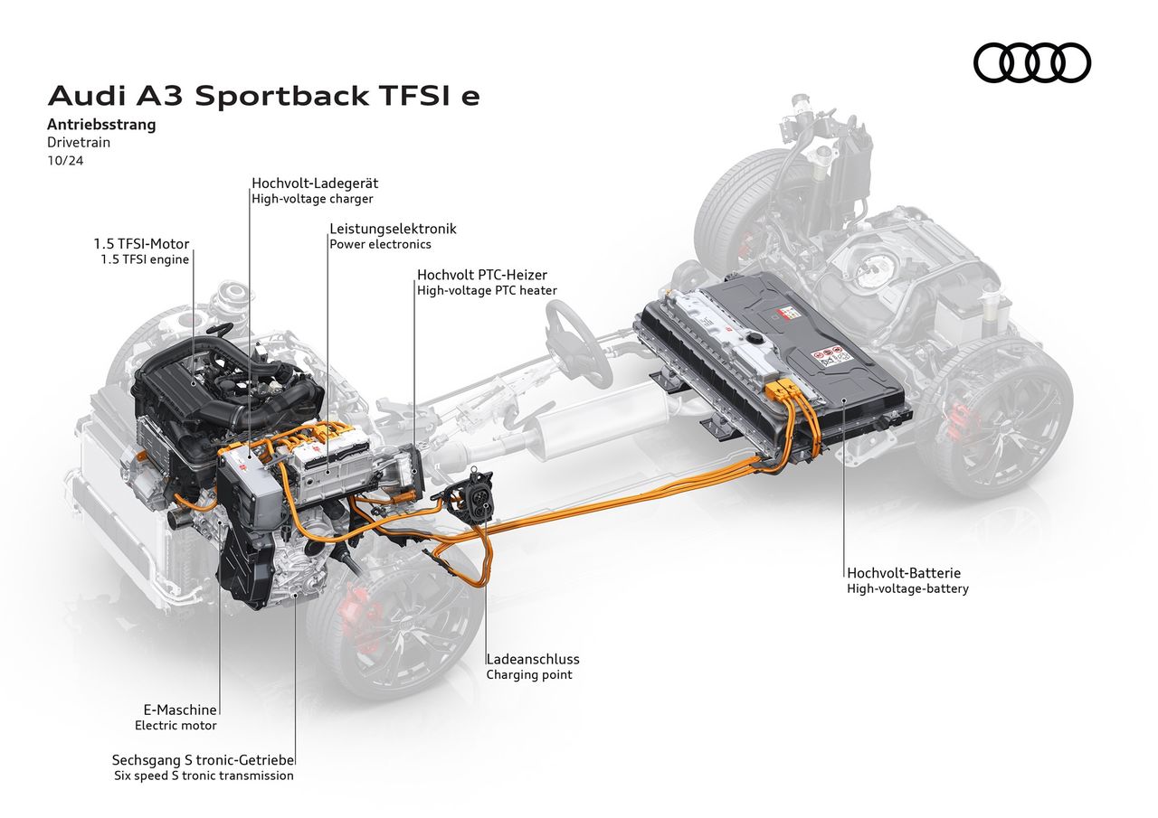 Audi A3 Sportback PHEV
