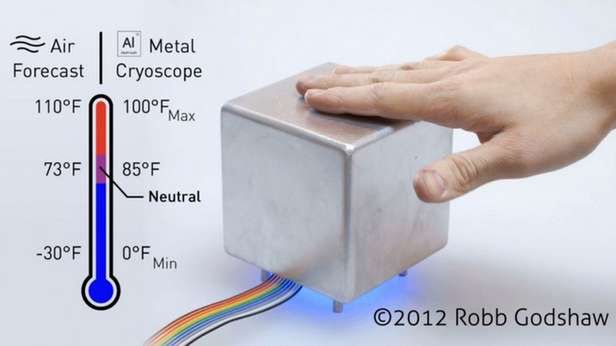 Cryoscope (Fot. Gizmag.com)