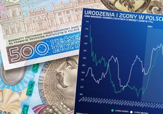 "Rodzina 500+" to za mało. Demograficzne tsunami nadciąga