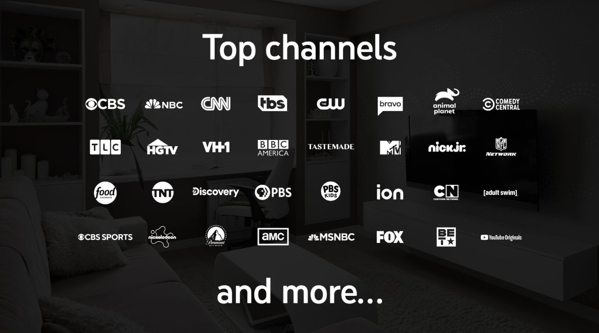 Materiały promocyjne YouTube TV