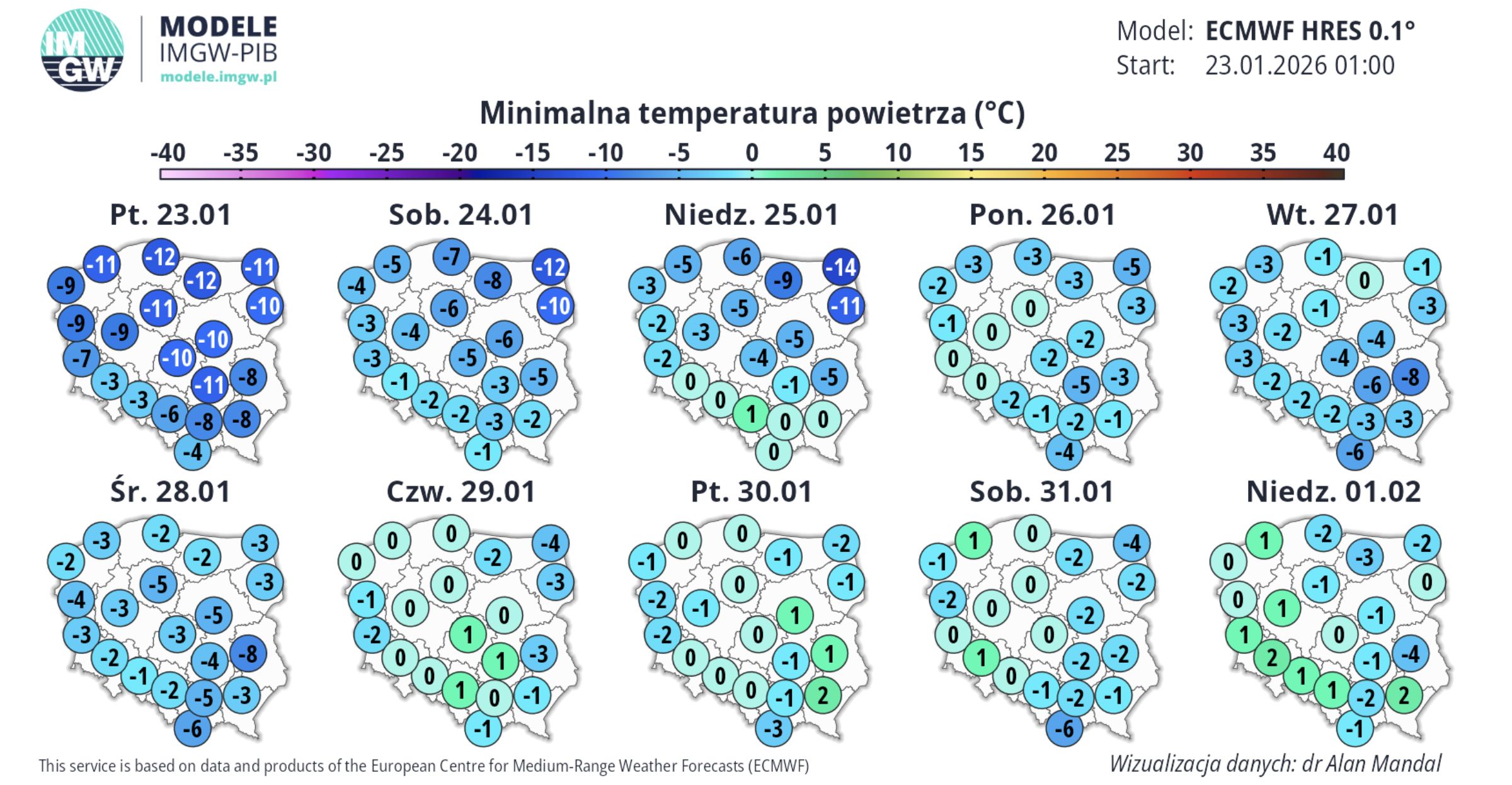 Minimalna temperatura powietrza