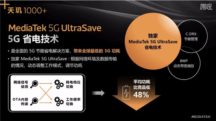 MediaTek Dimensity 1000+ 5G zapowiedziany. Flagowy procesor obsłuży odświeżanie 144 Hz 2
