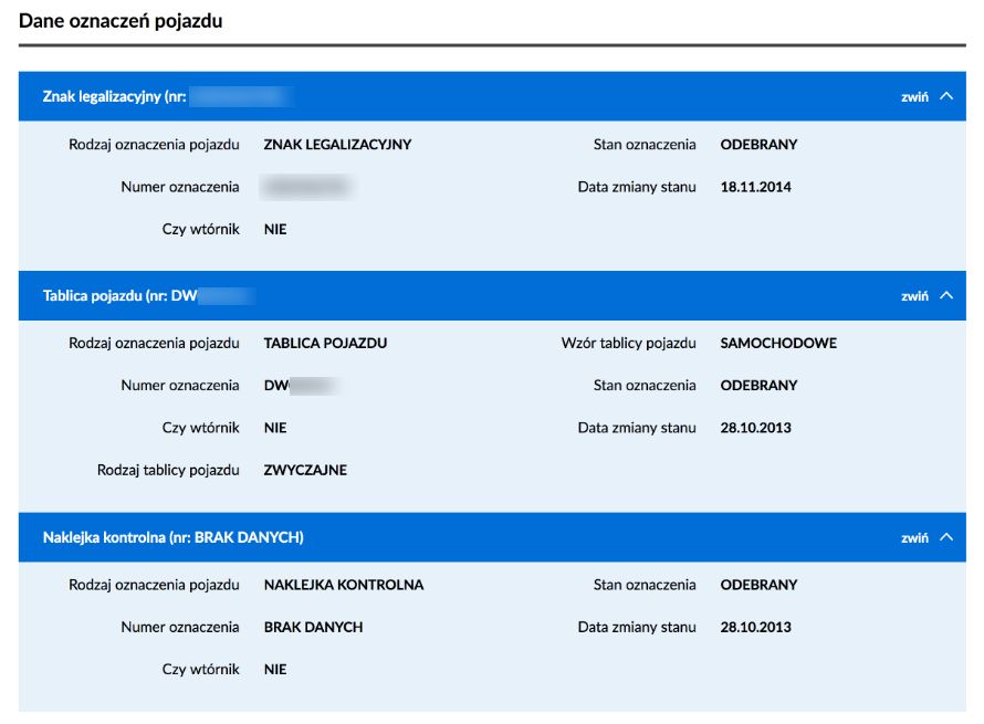 Część informacji dostępnych w ramach danych o oznaczeniach pojazdu.
