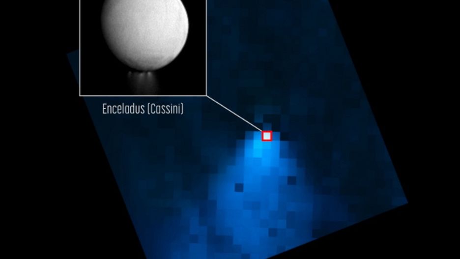NASA, ESA, CSA, STScI, and G. Villanueva 