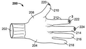 iRękawiczki od Apple - patent