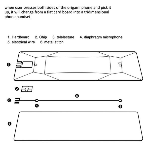 Origami phone