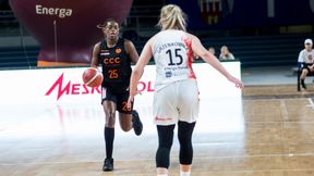 EBLK. CCC ma problem. Abigail Glomazić nie wróci do Polkowic