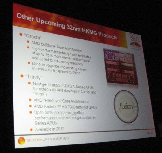slajd z konferencji GTC 2011, na kt&oacute;rym widać nowe informacje odnośnie układ&oacute;w AMD Trinity