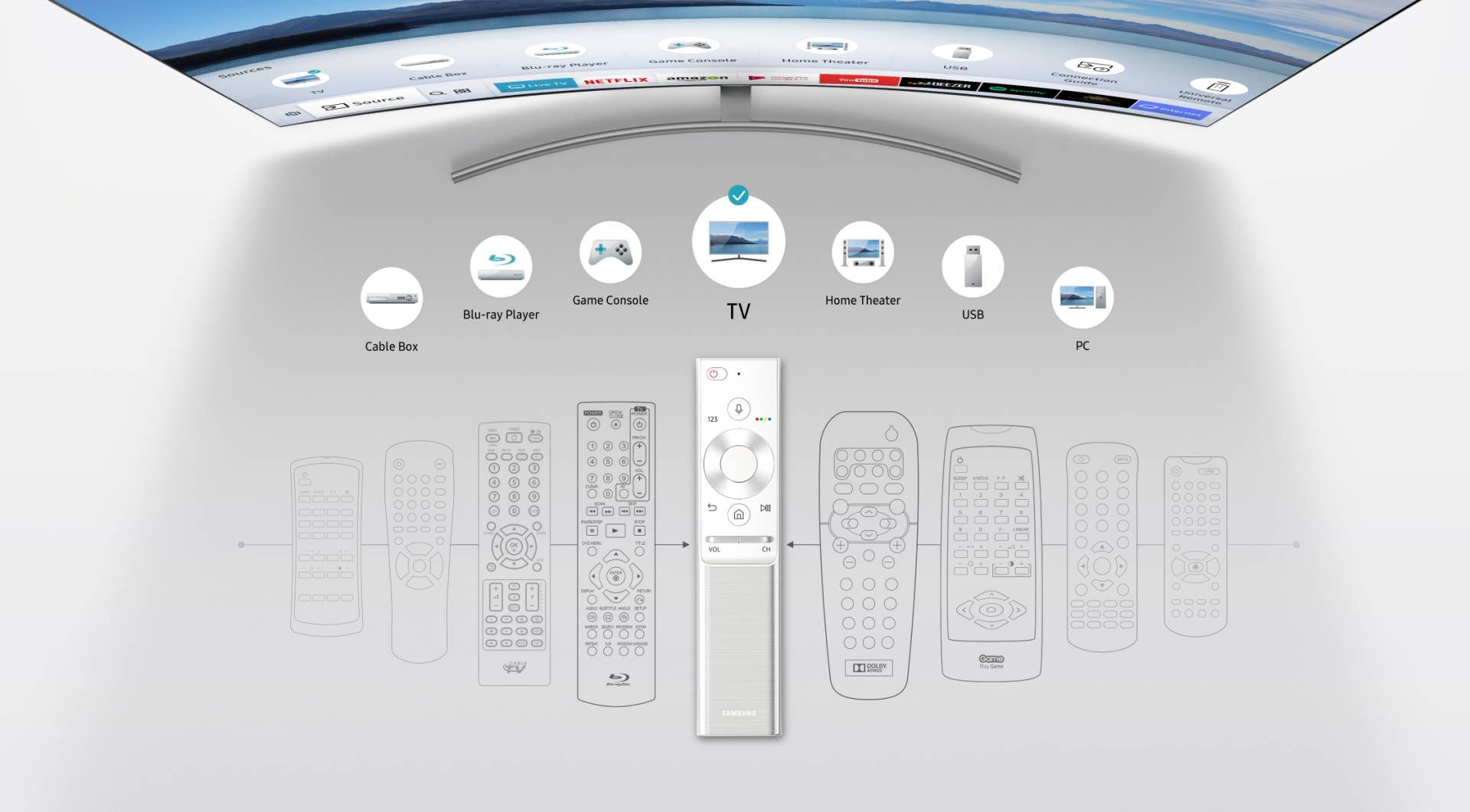 Samsung Q800T - Pilot który zastąpi wszystkie pozostałe
