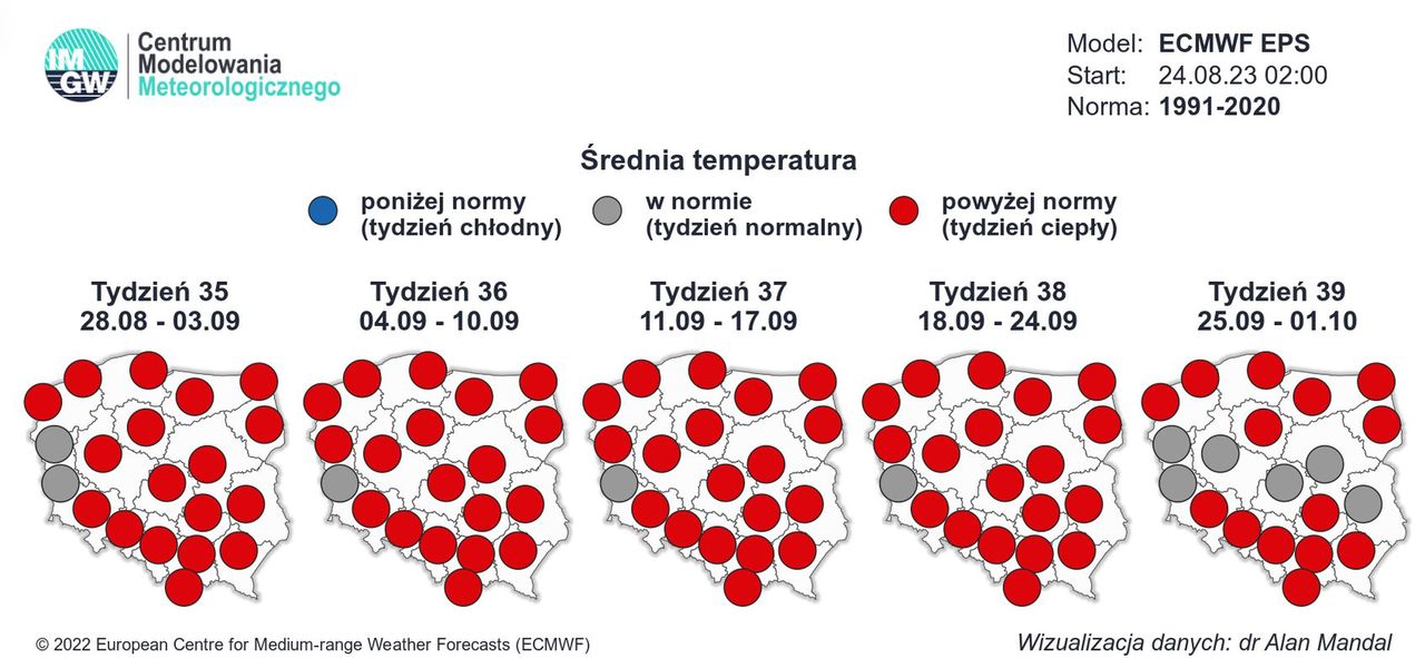 Pogoda długoterminowa. Wrzesień 2023 będzie ciepły