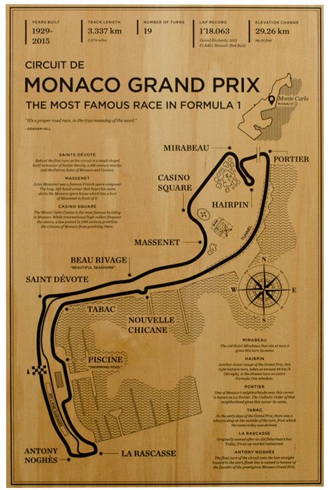 Monaco GP