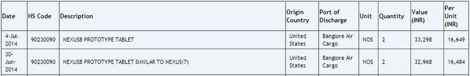 W skrócie: Surface Mini, Nexus 8 i Galaxy Note 4 11