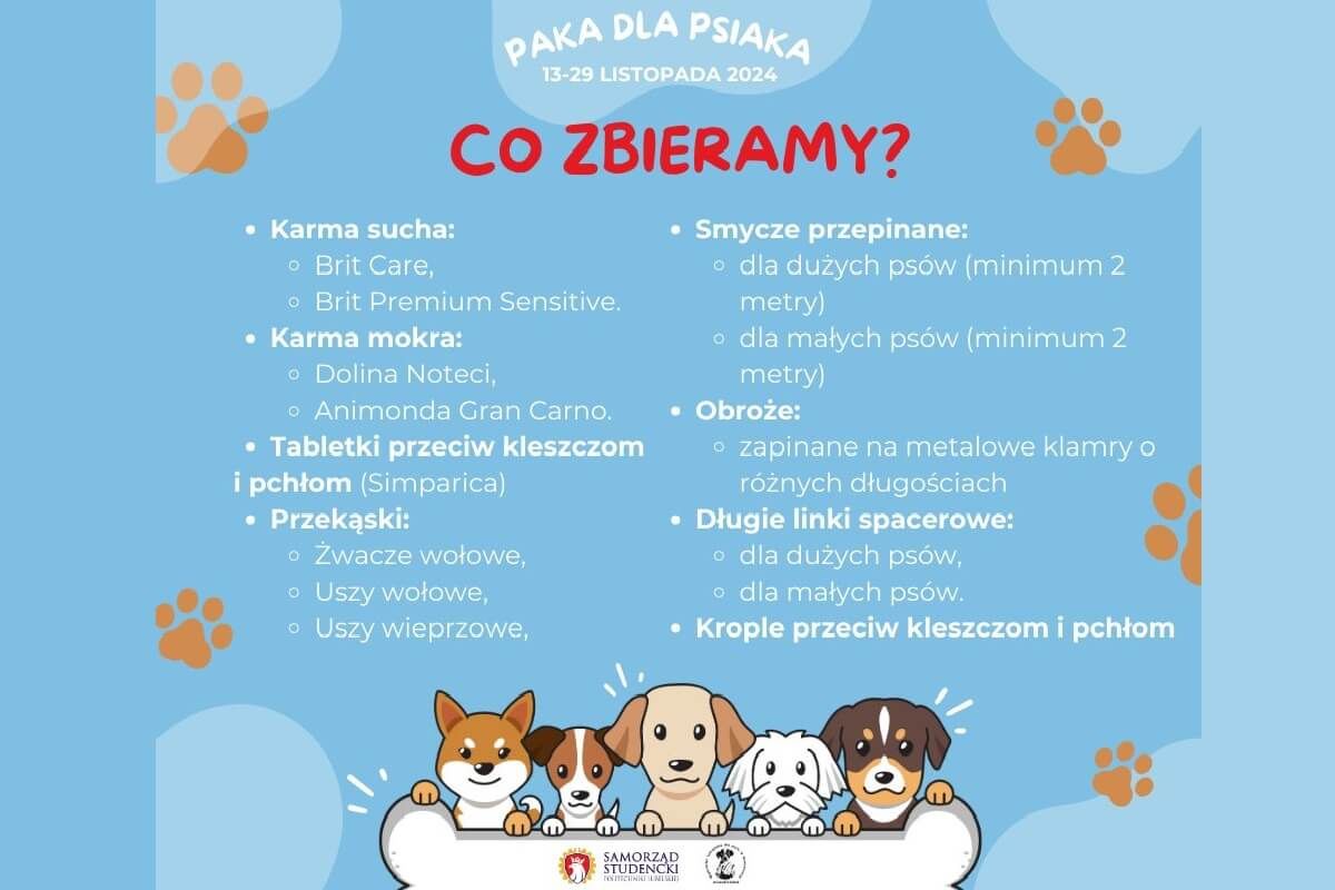 Lista zbieranych darów