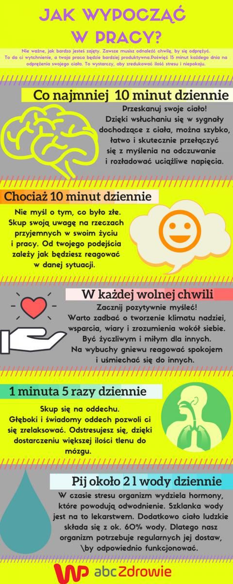 Jak nauczyć się odpoczywać w pracy?/abcZdrowie
