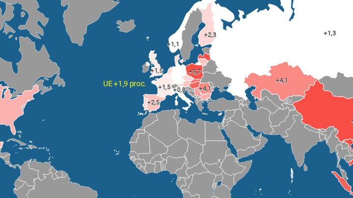 We wzroście PKB w trzecim kwartale lepsze od Polski były tylko trzy kraje świata