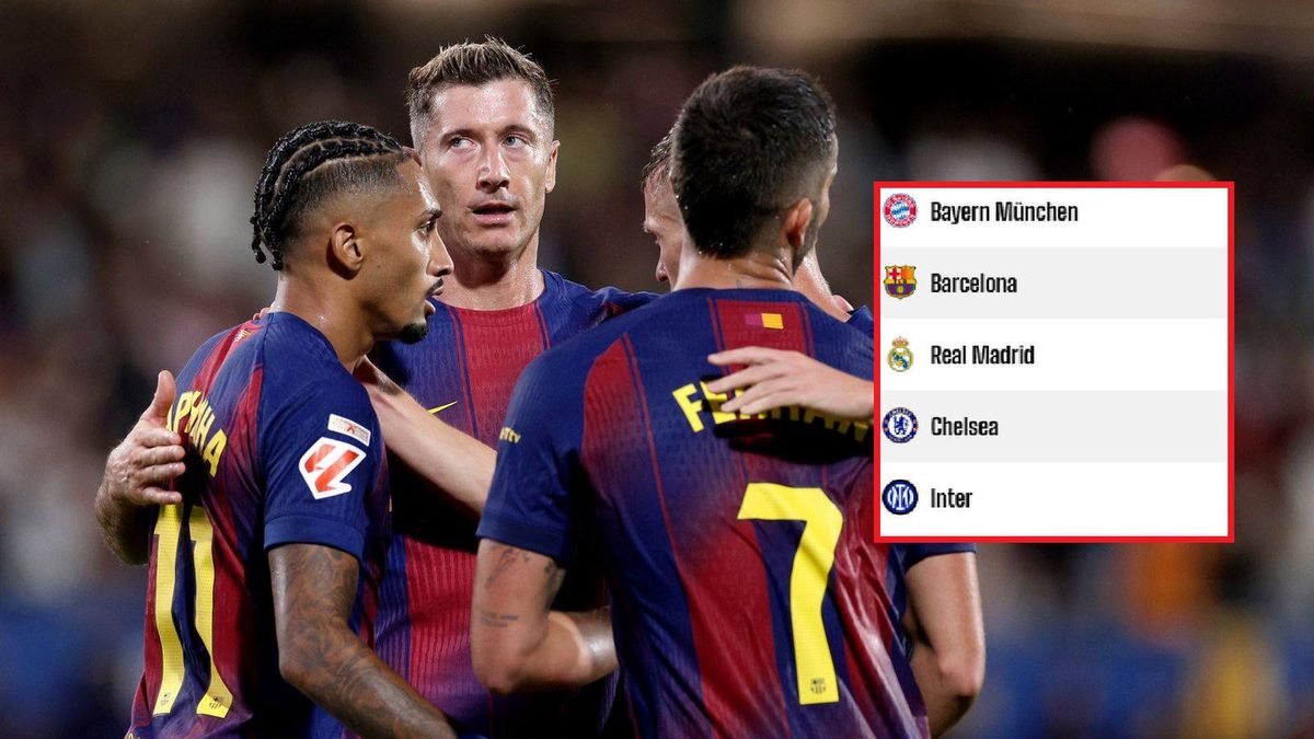 Getty Images /  David Ramirez/Soccrates/Getty Images / Piłkarze FC Barcelony