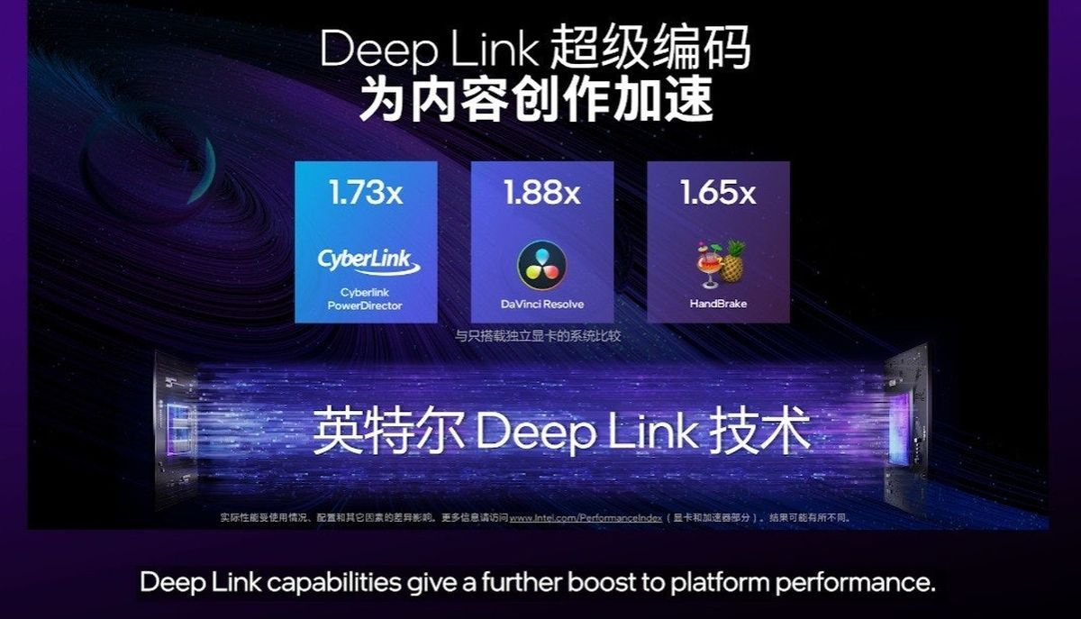 Intel Arc A380 - wydajność karty graficznej z Deep Link