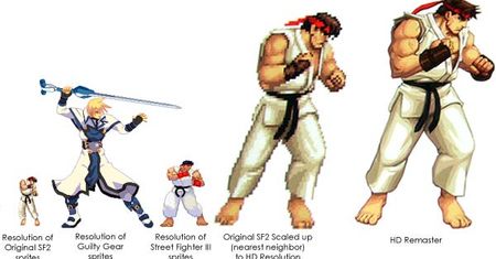 Street Fighter III HD Remix? Capcom kręci nosem