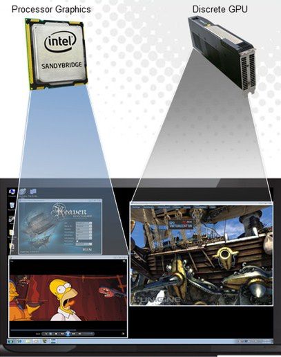 Hybrydowe grafiki w desktopach! Intel stawia na Virtu GPU 3