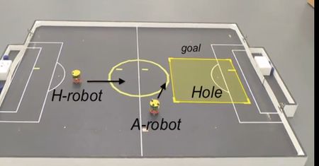 Etyczna pułapka paraliżuje robota