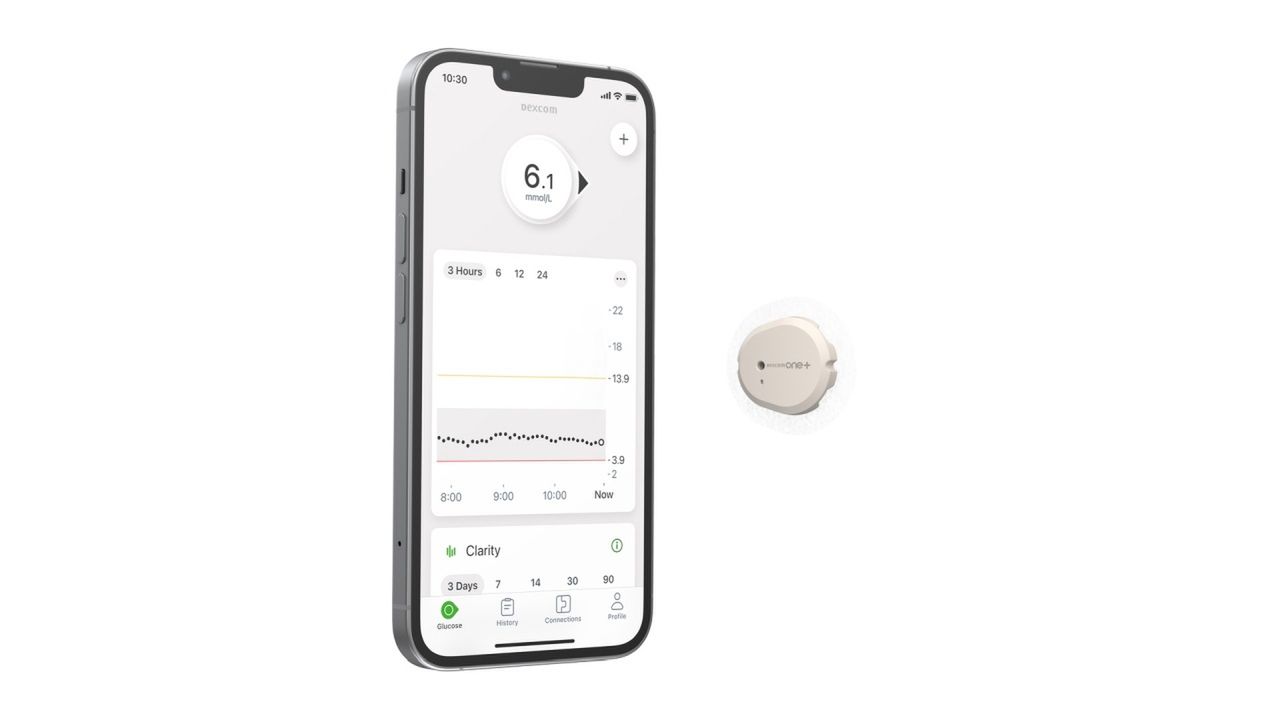 Dexcom One +