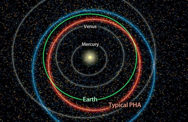 Zagraża nam 47 tysięcy asteroid (fot.: NEOWISE / NASA)