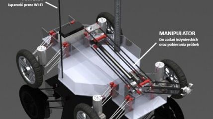 Zmagania marsjańskich robotów na żywo! 1