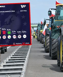 Tak głosowali rolnicy. Czerwona kartka dla jednego ugrupowania