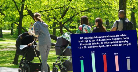 PiS obiecuje "nowe 500+". Polacy podzieleni w sprawie pomysłu