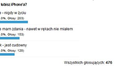 Podsumowanie ankiety "Czy lubisz iPhone'a?" 1
